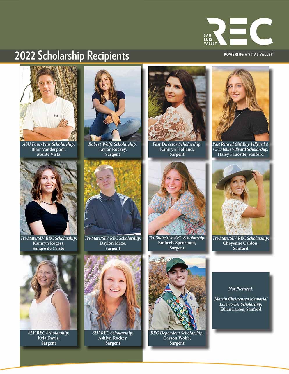 2022 scholarship winners