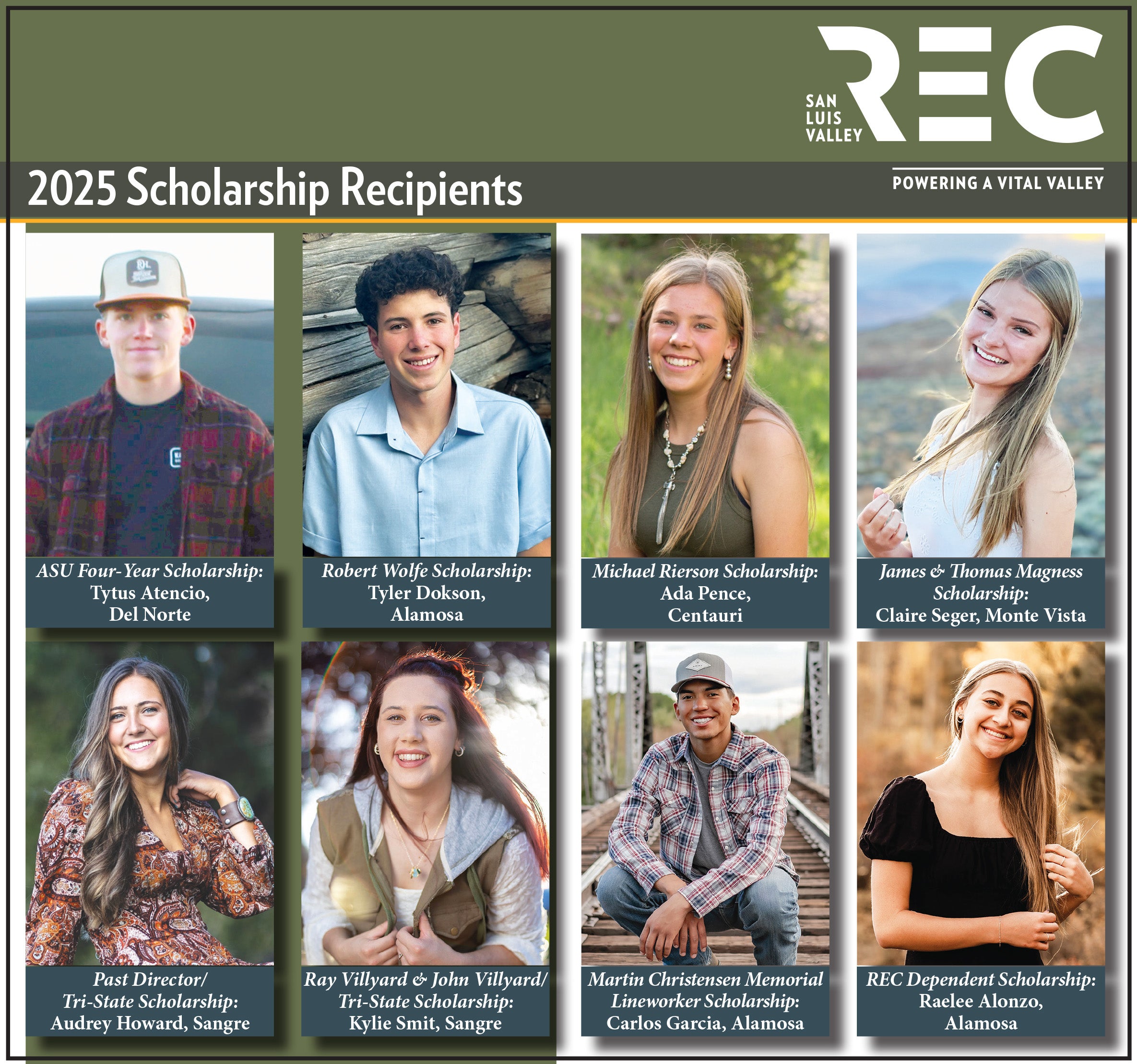2025 scholarship winners