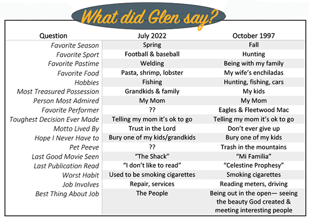 What did Glen say?