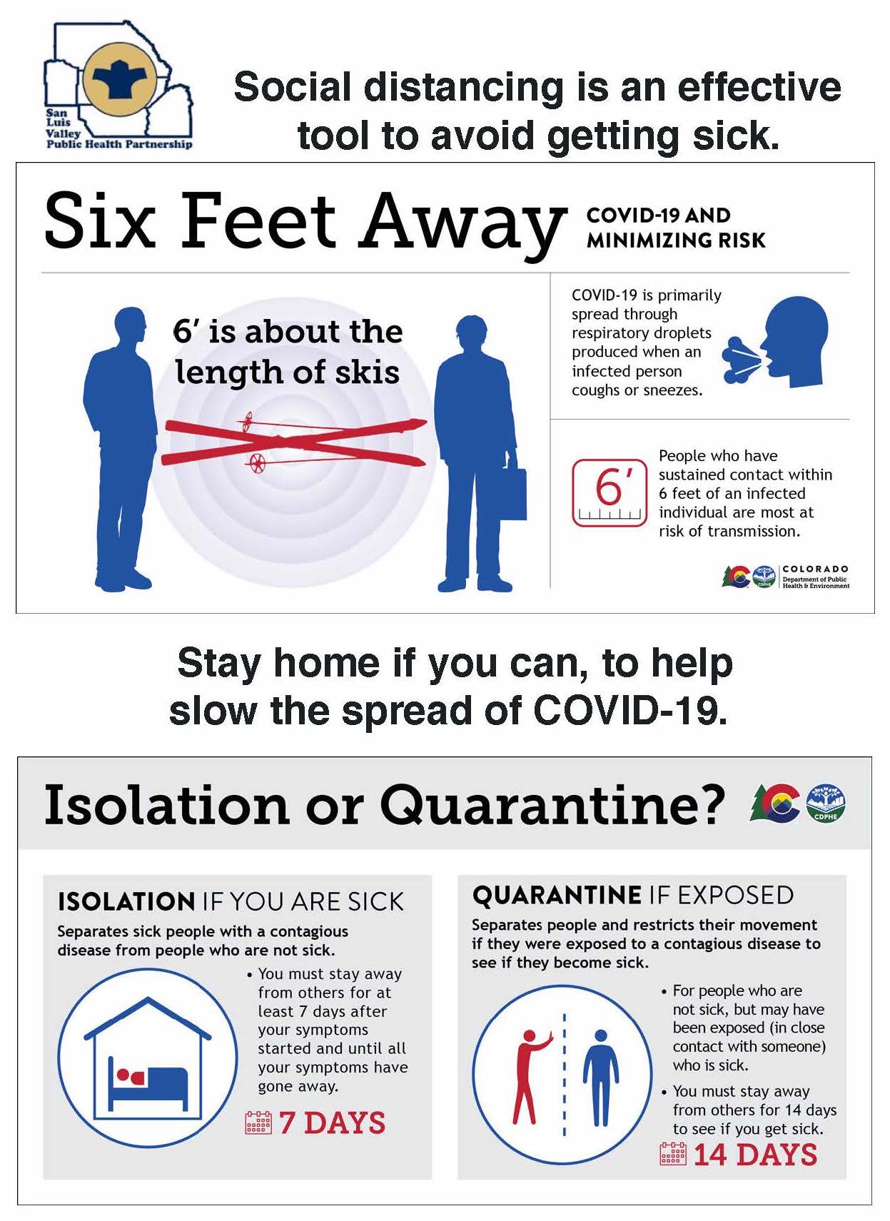 Infographic page 2