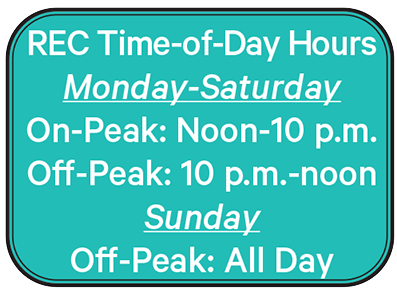 Time of day hours