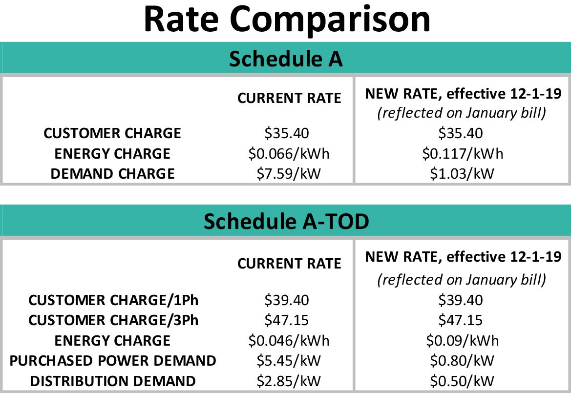 comparison-vert.jpg